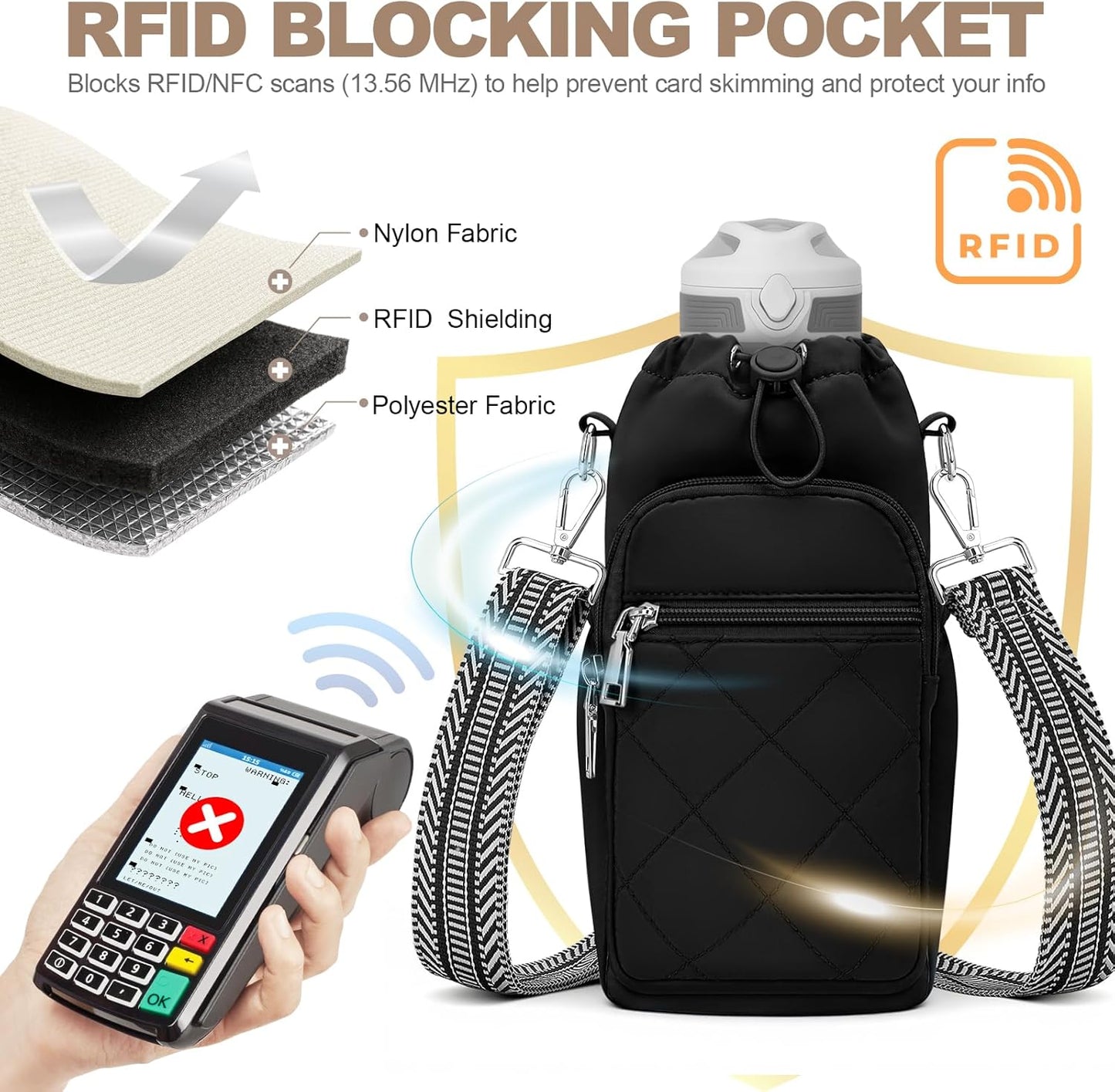 SYTRAH Water Bottle Carrier Bag with Strap, Water Bottle Purse with Phone Pocket 40oz for Walking Hiking