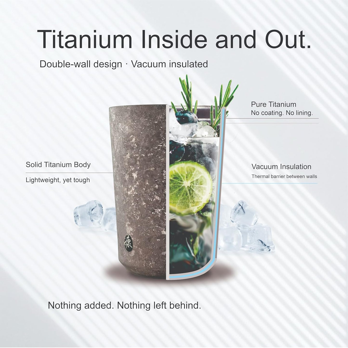 KOYASU Ti-Zen Titanium Travel Coffee Mug - 12oz Ultralight Insulated Tumbler - Leakproof Commuter Cup for Men & Office Desk Accessory - Minimalist Portable Tea Flask for Travel & Car- Indigo Blue