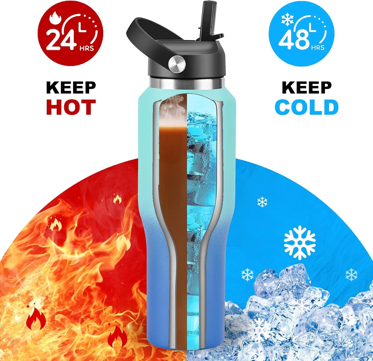 HYDROWION 32oz Stainless Steel Water Bottle(Cold for 48 Hrs, Hot for 24 Hrs),Double Wall Vacuum Insulated Water Bottle with Straw Lid, Spout Lid and Flex Cap, Fit in Any Car Cup Holder,Black