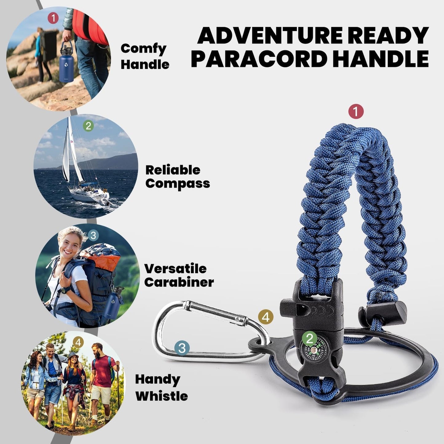 RAYMYLO One Gallon Water Bottle Insulated, Triple Walled Vacuum Stainless Steel (Cold for 48 Hrs), Leak Proof & Non-BPA, Large Water Flask Jug with Paracord Handle & Straw Spout Lids