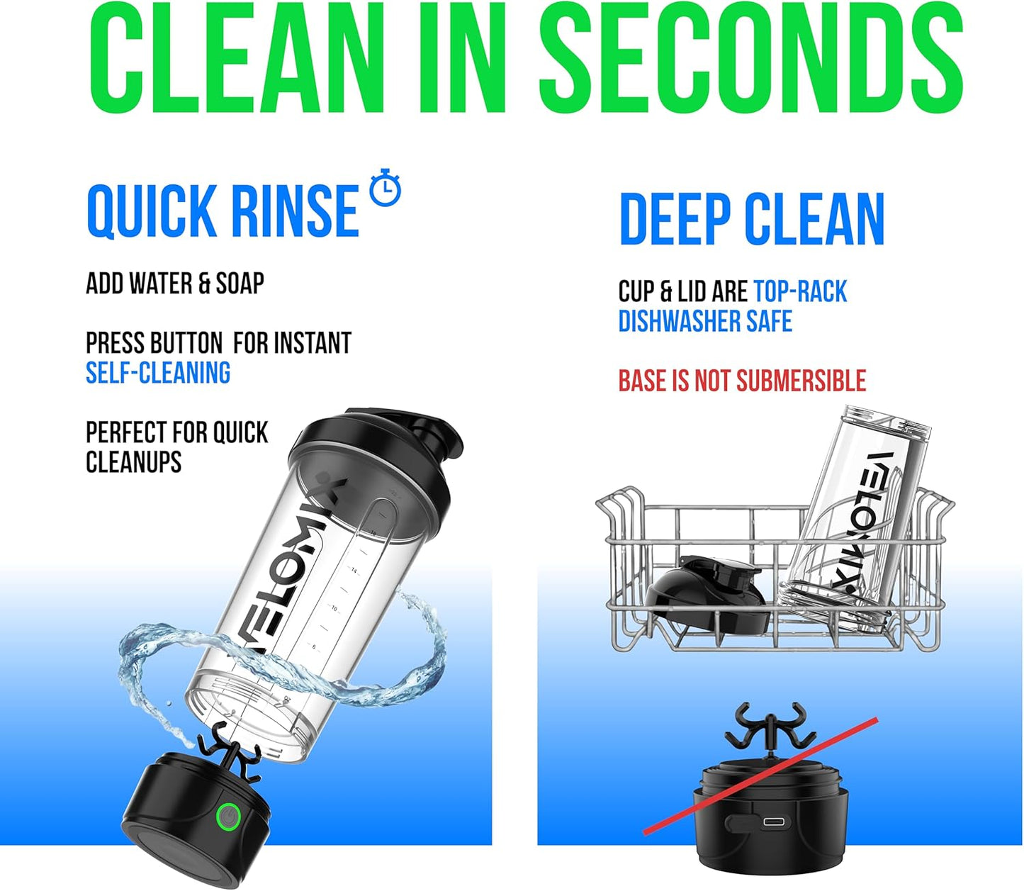 VELOMIX Electric Protein Shaker Bottle - 24 oz | USB-C Rechargeable | Leak Proof Shaker Cups for Protein Shakes | Portable Blender for Shakes and Smoothies (Electric-Transparent)
