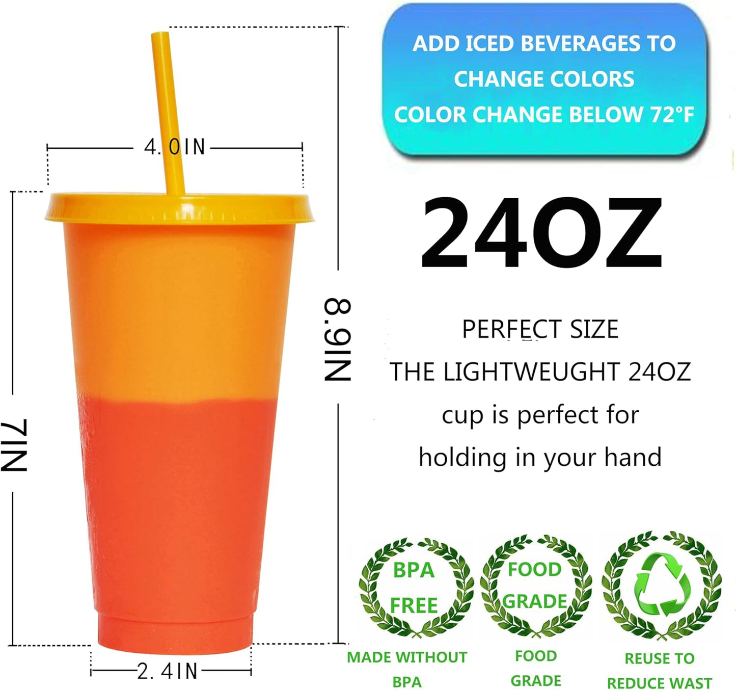 Color Changing Cups, 5 Pack 24oz Plastic Tumblers, Reusable Iced Coffee & Smoothie Cups with Lids and Straws for Parties and Travel