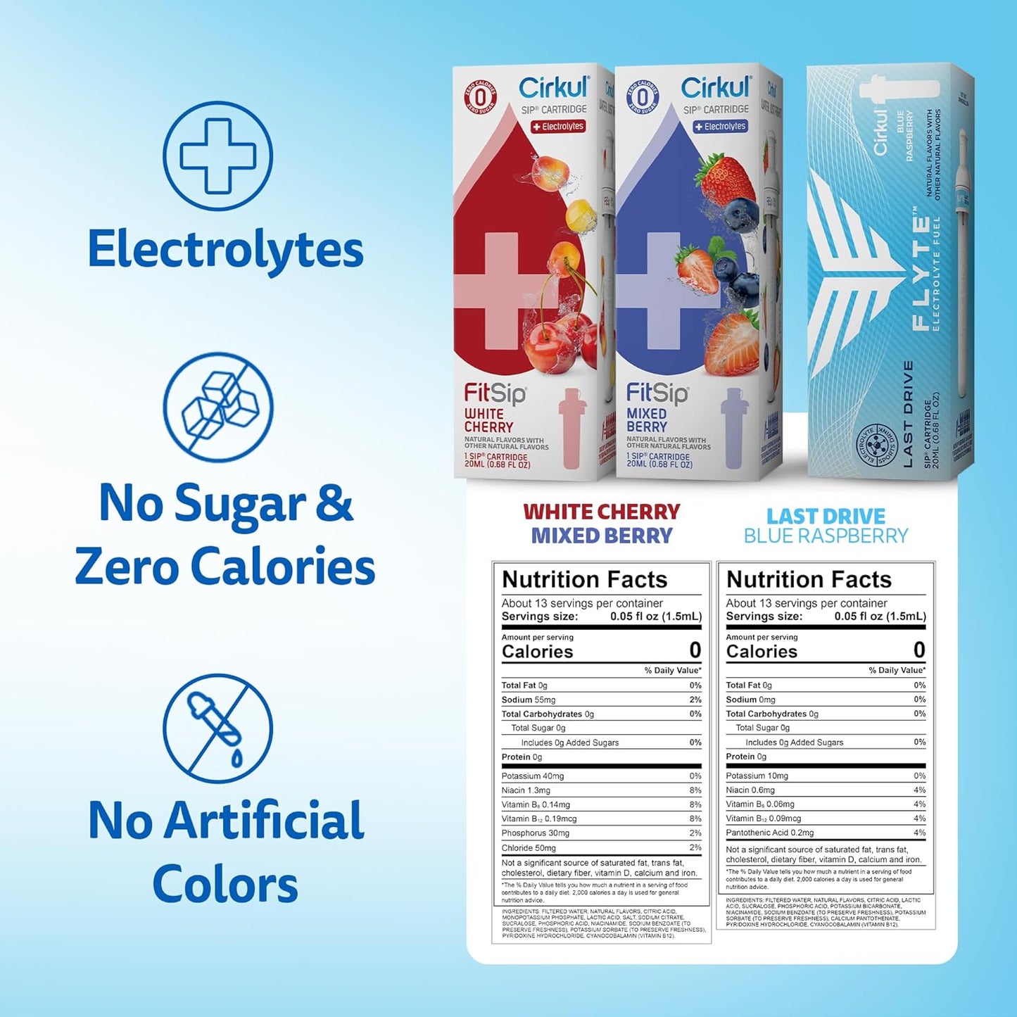 Cirkul 22oz. BPA-Free Plastic Water Bottle Starter Kit with Blue Lid, 2 Flavor Cartridges (1 LifeSip Fruit Punch, 1 FitSip Mixed Berry) No Sugar, Zero Calorie Drink Mix