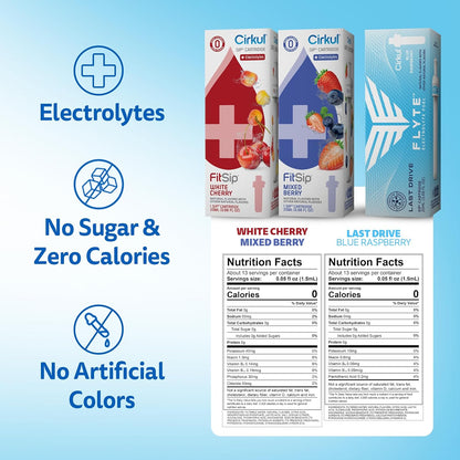 Cirkul 22oz. BPA-Free Plastic Water Bottle Starter Kit with Blue Lid, 2 Flavor Cartridges (1 LifeSip Fruit Punch, 1 FitSip Mixed Berry) No Sugar, Zero Calorie Drink Mix