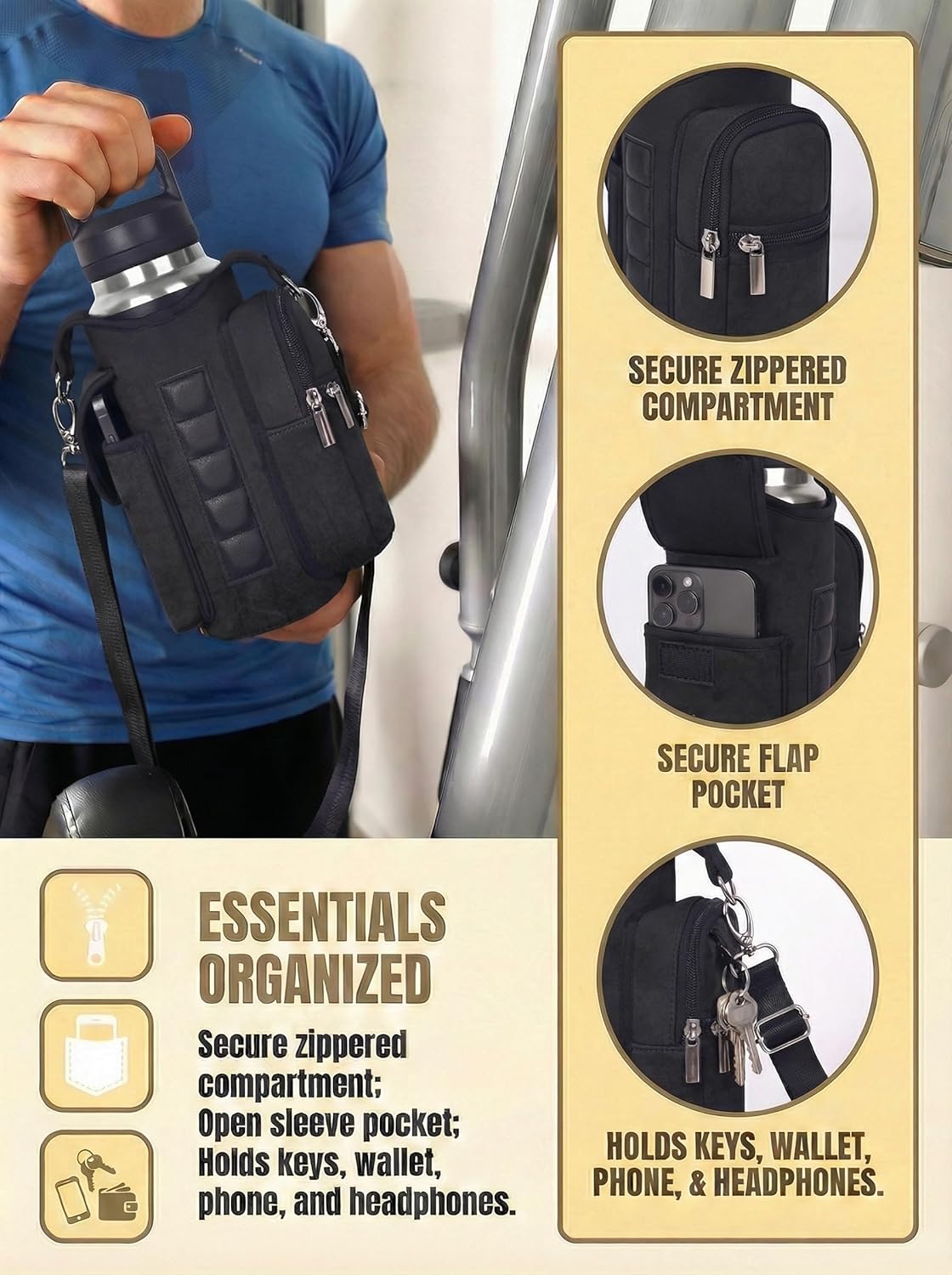 Magnetic Gym Tote,18-40oz Water Bottle Bag Holder,Neoprene Case Pouch with Phone Pocket,Men Women Workout Accessories