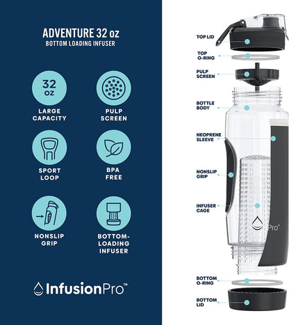Infusion Pro 32 oz Fruit Infuser Water Bottle with Insulated Sleeve & 50 Recipe Fruit Infusion Water eBook : Bottom Loading, Large Water Infuser for More Flavor : Unique Gift Idea for Women