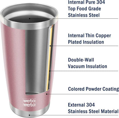 WETOWETO 20oz Tumbler, Stainless Steel Vacuum Insulated Coffee Travel Mug, Double Wall Powder Coated Insulated Coffee Mug Travel Mug with Lid Thermal Cup for Outdoor (Navy Blue, 1 Pack)