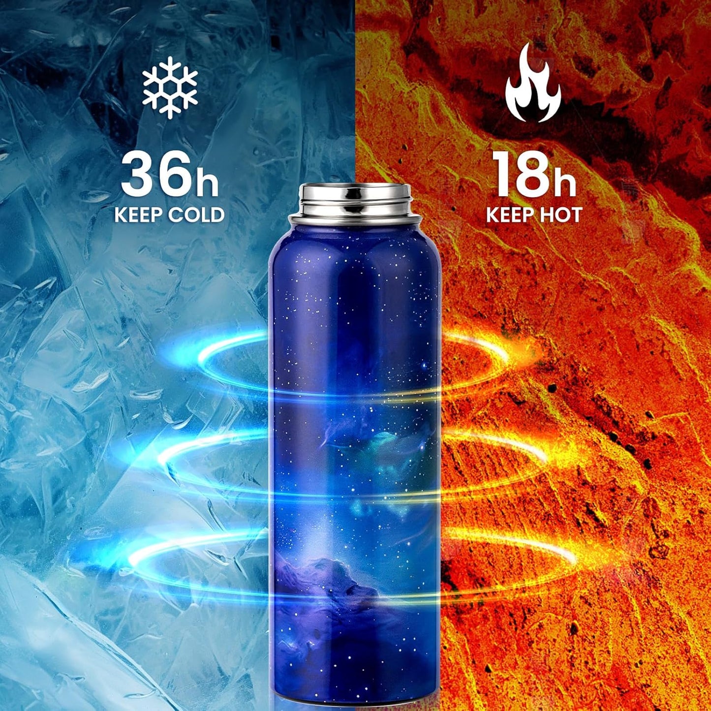 RAYMYLO One Gallon Water Bottle Insulated, Triple Walled Vacuum Stainless Steel (Cold for 48 Hrs), Leak Proof & Non-BPA, Large Water Flask Jug with Paracord Handle & Straw Spout Lids