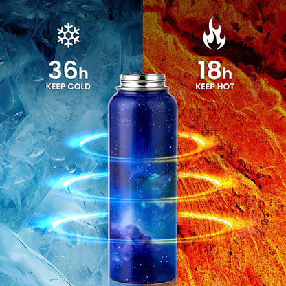 RAYMYLO One Gallon Water Bottle Insulated, Triple Walled Vacuum Stainless Steel (Cold for 48 Hrs), Leak Proof & Non-BPA, Large Water Flask Jug with Paracord Handle & Straw Spout Lids