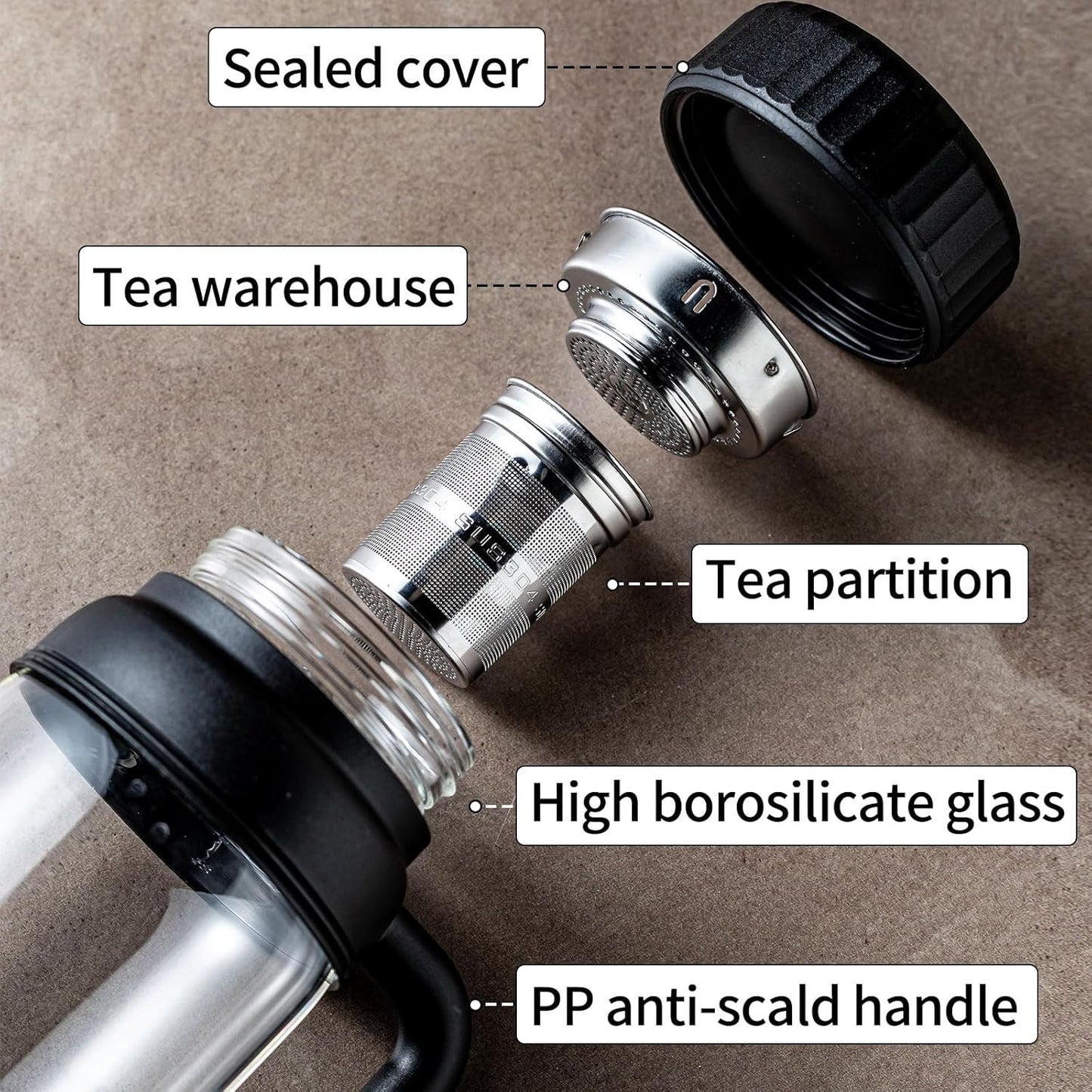 32oz Tea Infuser Bottle - Large Glass Water Bottle with Removable Infuser for Loose Leaf Tea & Fruit, Leakproof, Lead-free, Wide Mouth for Easy Cleaning - Handle for Hot & Cold Beverages (White)