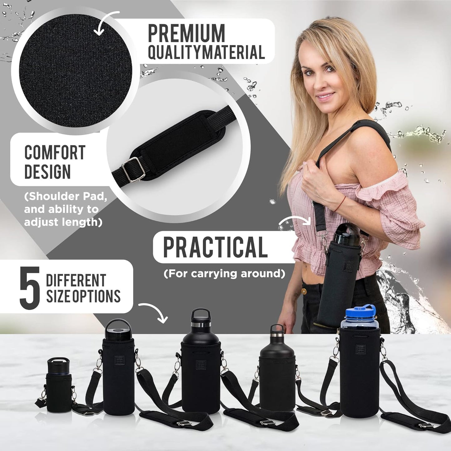 Made Easy Kit Neoprene Water Bottle Carrier Holder with Adjustable Shoulder Strap for Insulating & Carrying Water Container Canteen Flask Available in 5 Sizes (Black, M (16oz-22oz))