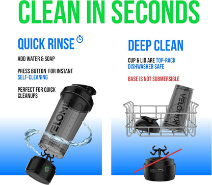 VELOMIX Electric Protein Shaker Bottle - 24 oz | USB-C Rechargeable | Leak Proof Shaker Cups for Protein Shakes | Portable Blender for Shakes and Smoothies (Electric-Transparent)