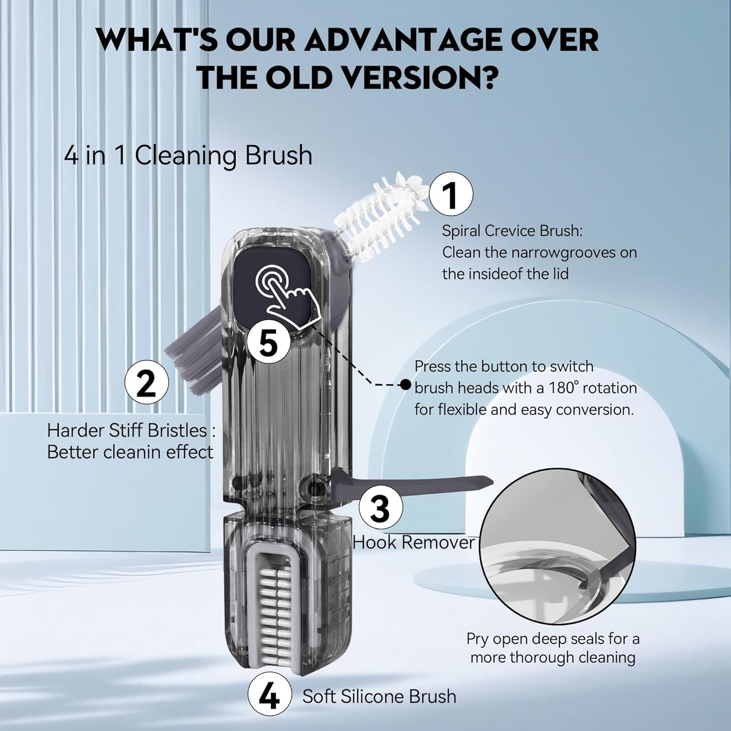 3 in 1 Cup Lid Gap Cleaning Brush Set, Multifunctional Insulation Bottle Cleaning Tools, Mutipurpose Tiny Silicone Cup Holder Cleaner, Home Kitchen Cleaning Tools