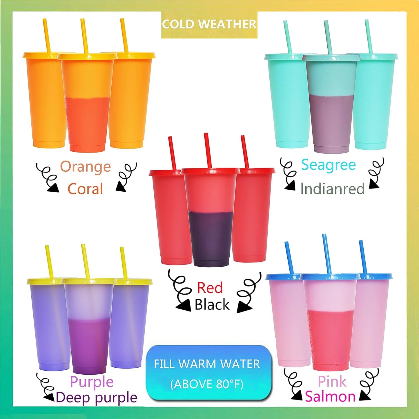 Color Changing Cups, 5 Pack 24oz Plastic Tumblers, Reusable Iced Coffee & Smoothie Cups with Lids and Straws for Parties and Travel