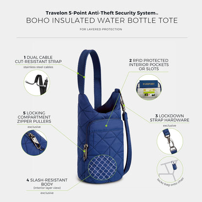 Travelon Anti-Theft Boho Insulated Water Bottle Tote