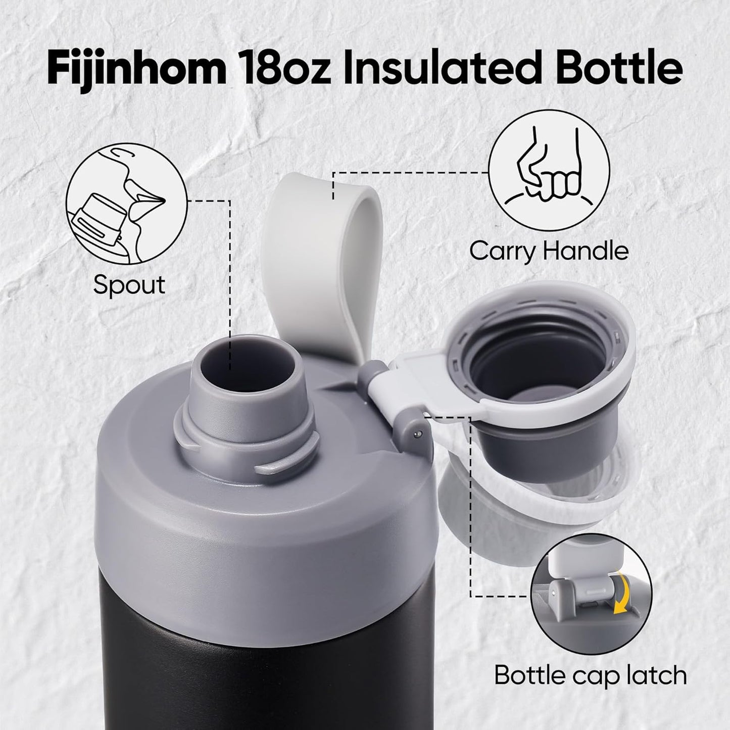 Fijinhom 18 oz Insulated Water Bottle with Handle, 304 Stainless Steel Double Wall Vacuum, Keep 24H Cold, Leak Proof, BPA-Free,with Lid & Non-Slip Bottom for Outdoor, Sports, Work, Travel (Black)