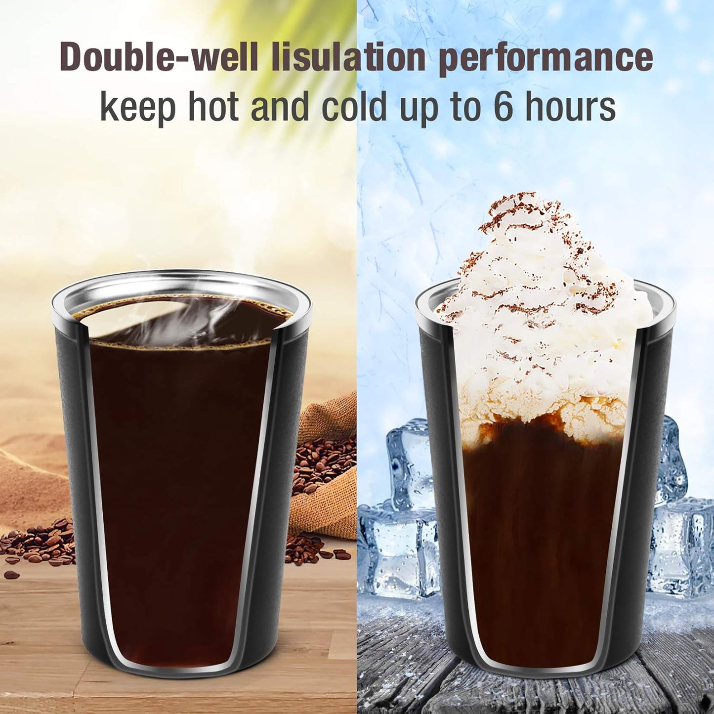 17oz (510ml) Vacuum Insulated Coffee Travel Mug, Leak proof Double Wall Stainless Steel Reusable Cup with Lid, Thermal Tumbler for Hot and Cold Drinks, Matte Texture White