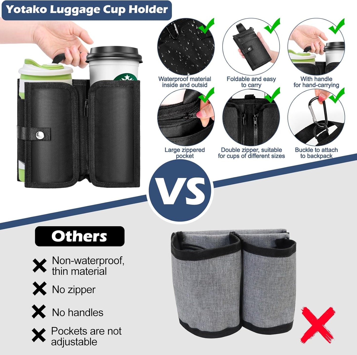 Yotako Suitcase Cup Holder, Portable Luggage Cup Holder for Suitcases, Foldable Travel Cup Holder with Handle and Hold Two Coffee Mugs&3 Zippered Pockets for Beverages Airport Travel Accessories