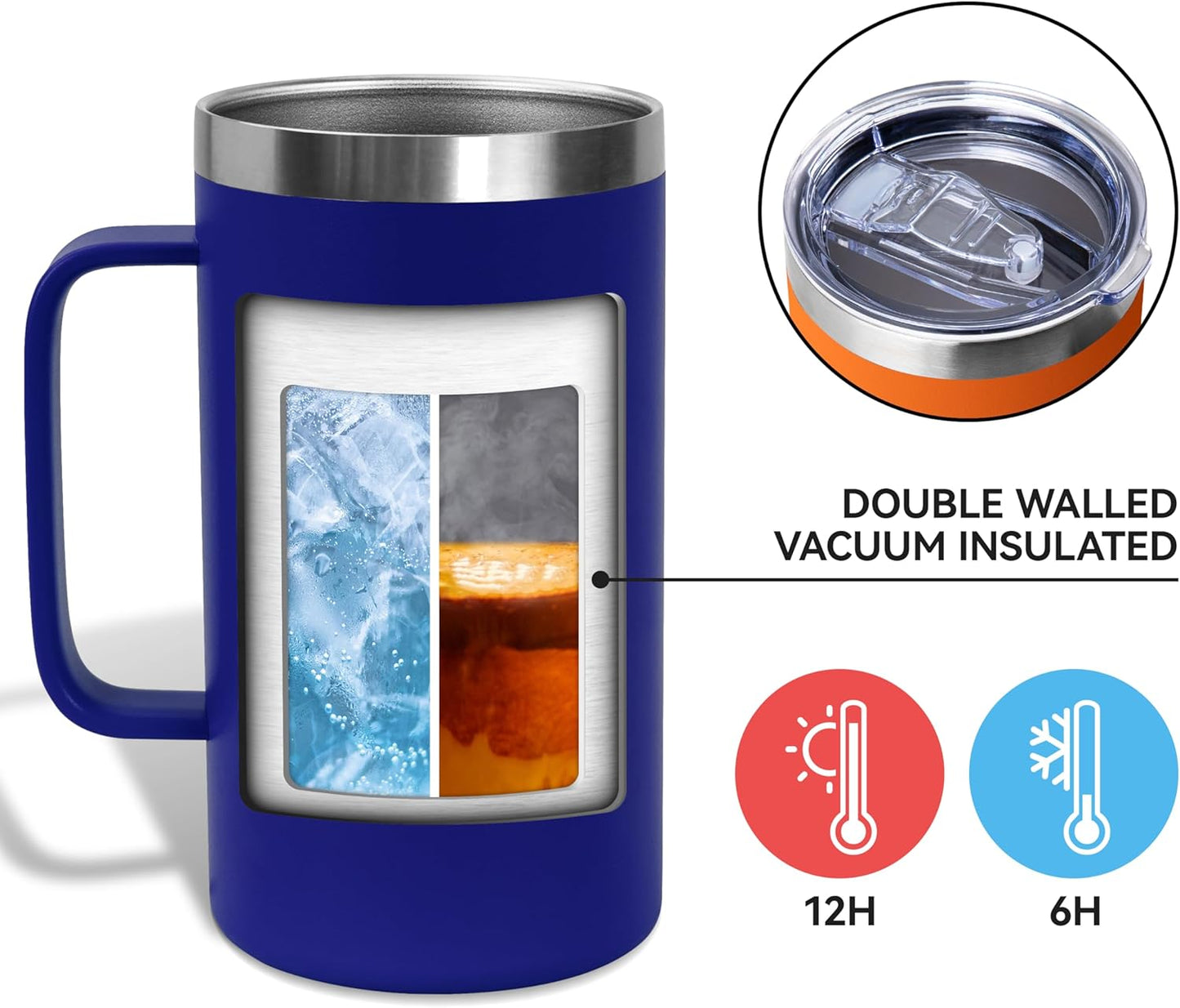 DOMICARE 24oz Mug with Handle and Lid, Stainless Steel Coffee Mug, Reusable Insulated Cup, Travel Mug with Handle, Double Wall Vacuum Coffee Tumbler for Men and Women, Black, Pack 1