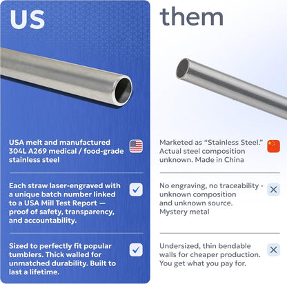 Made in USA Bywater Stainless Steel 10.5 Inch Straw Set of 2 Food Grade Premium Straws. Fits Stanley, Yeti Straw Lid, Owala and Many Others With Standard Straws. DOES NOT FIT FLIP STYLE LIDS