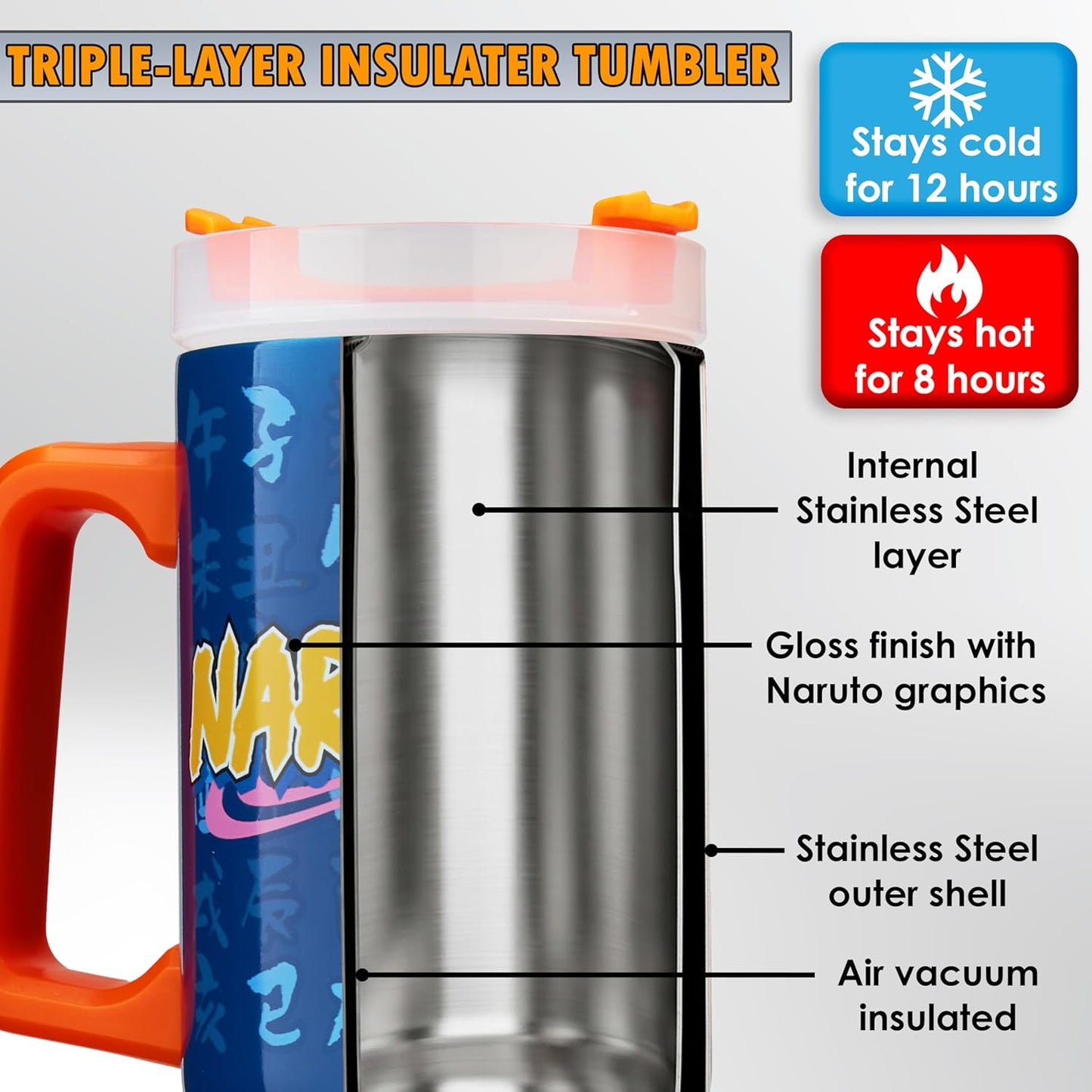Get Trend One Piece Tumbler with Handle and Straw 32 oz, Keeps Hot 8 Hrs, Cold 12H & Ice 42H, BPA-Free Insulated Stainless Steel Water Bottle, Leak Proof Travel Mug, Anime Gifts (Multi One Piece)
