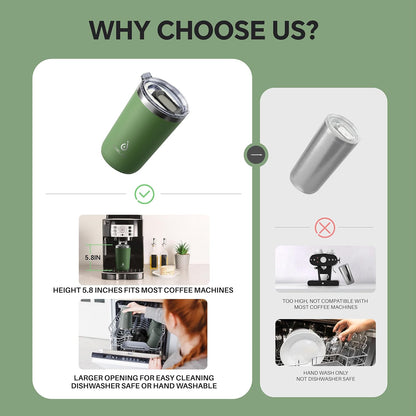 Ideus 20 oz Tumbler, Travel Coffee Mug with Splash Proof Sliding Lid, Double Wall Stainless Steel Vacuum Insulated Coffee Mug for Home and Office, Keep Beverages Hot or Cold, Avocado Green