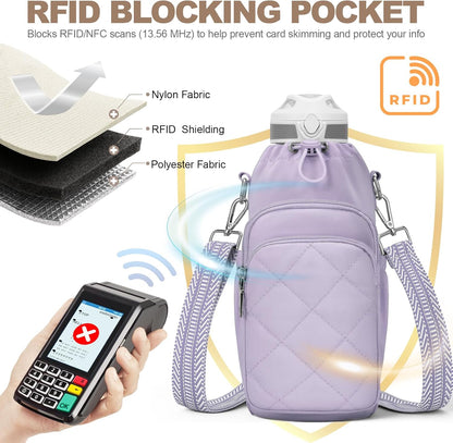SYTRAH Water Bottle Bag Crossbody，Insulated Water Bottle Purse Crossbody Water Bottle Holder with Strap 40 oz