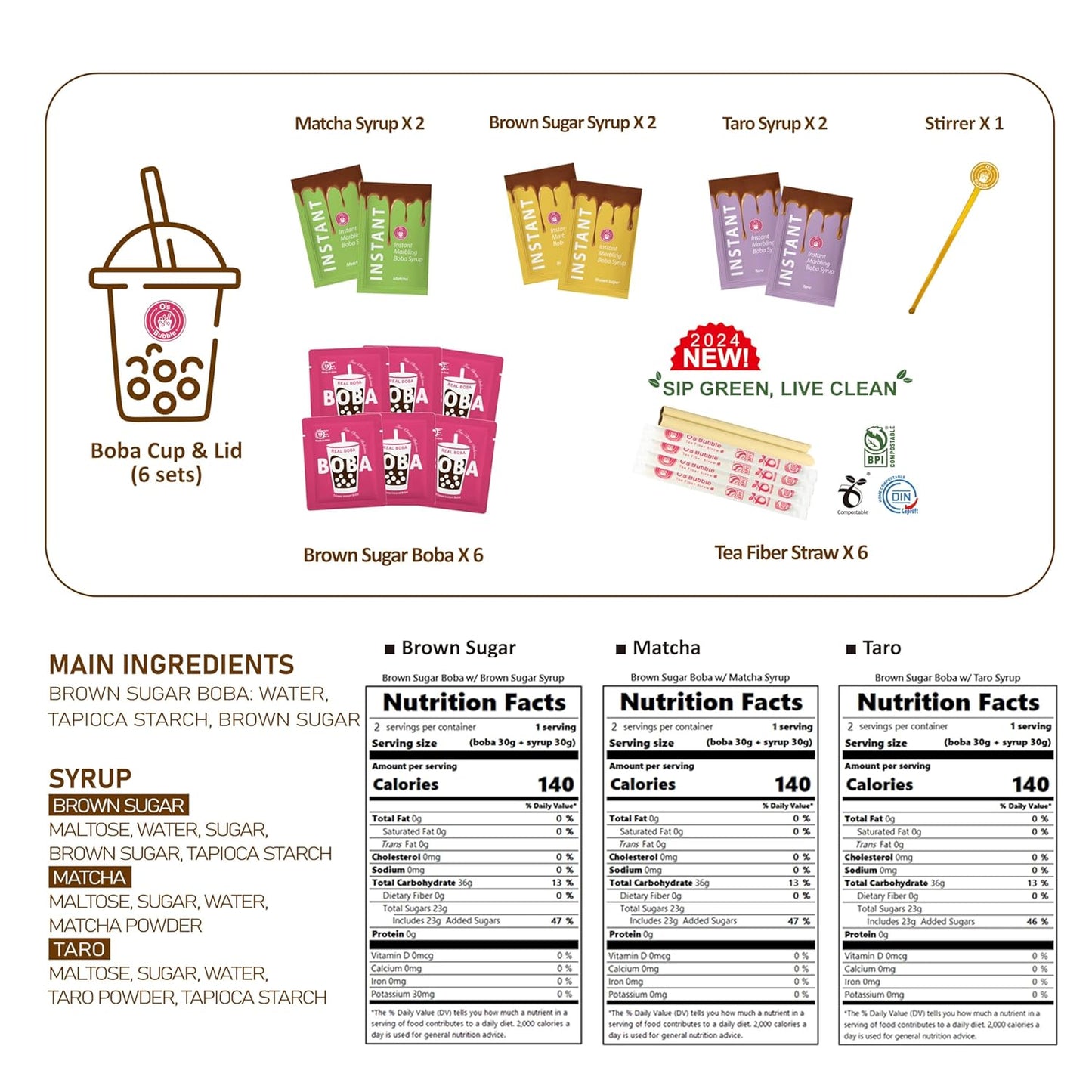 O's Bubble Boba Tea Kit - Bubble Tea Kit - All in One Boba Kit - Boba Kit for Kids - 6 Servings Includes Cups, Straws, Stirrer (Party Kit Variety Pack Upgrade) (Mixed Fruit)
