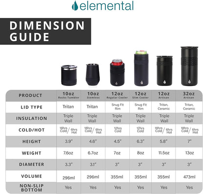 Elemental Artisan Insulated Tumbler, Triple Wall Coffee Travel Mug, Reusable Stainless Steel Coffee Tumbler with Ceramic Lid, Thermal Coffee Cups for Hot (6 Hrs) & Cold (18 Hrs), 16oz - Forest Green