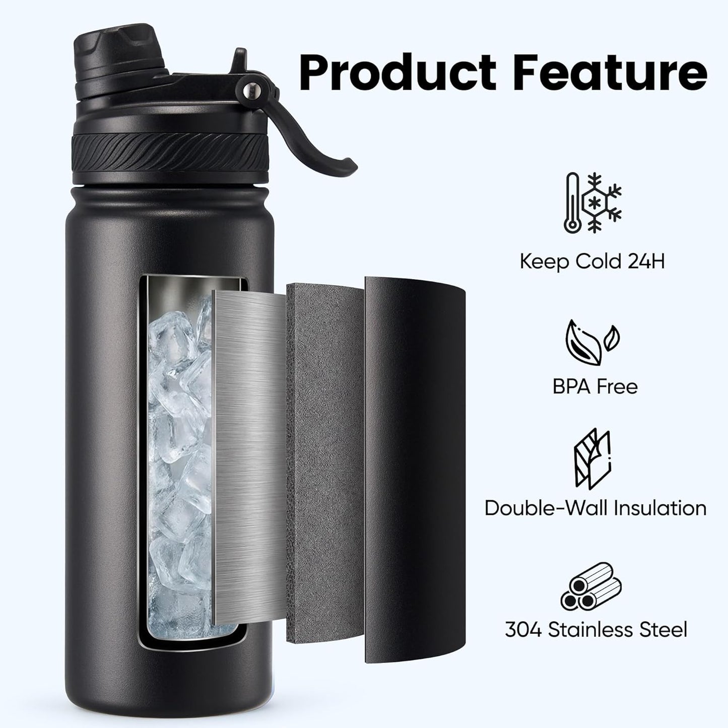 Fijinhom 18 oz Insulated Water Bottle, 2-in-1 Straw and Spout Lid Stainless Steel Thermos, Leak-Proof, Double Wall Vacuum Flask, Keep Cold 24H for Outdoor, Sports, Travel, School (Black)