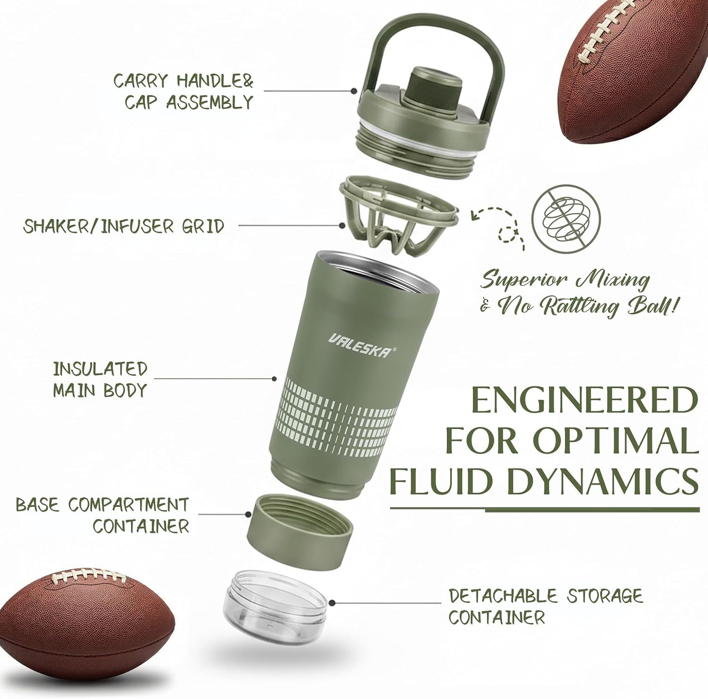 VALESKA Protein Shaker Bottle | 20oz Insulated Stainless Steel Protein Shaker, BPA Free, Leak Proof, Dishwasher Safe, Perfect for Protein Shakes and Pre Workout | Green