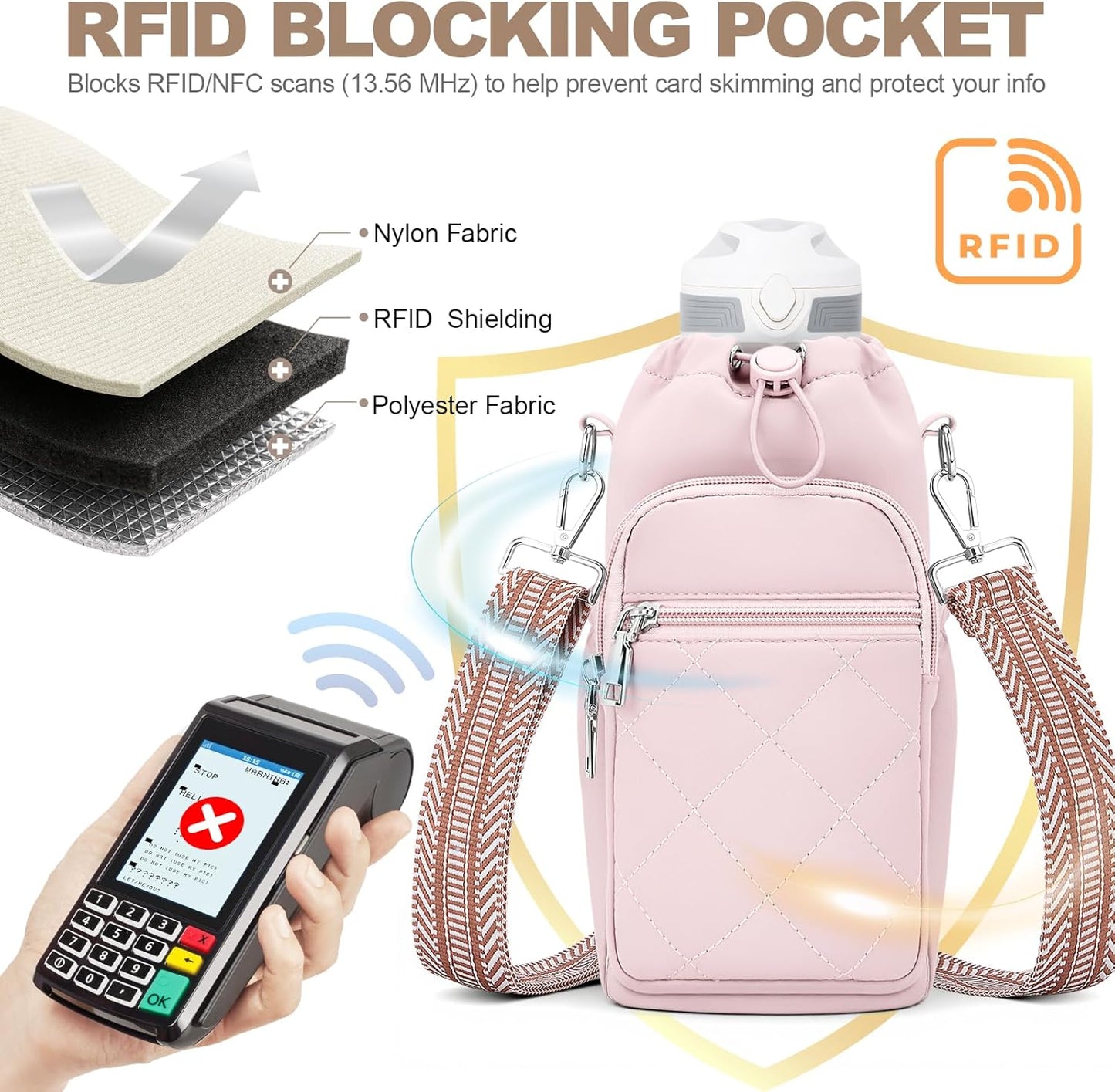SYTRAH Water Bottle Carrier Bag with Strap, Water Bottle Purse with Phone Pocket 40oz for Walking Hiking