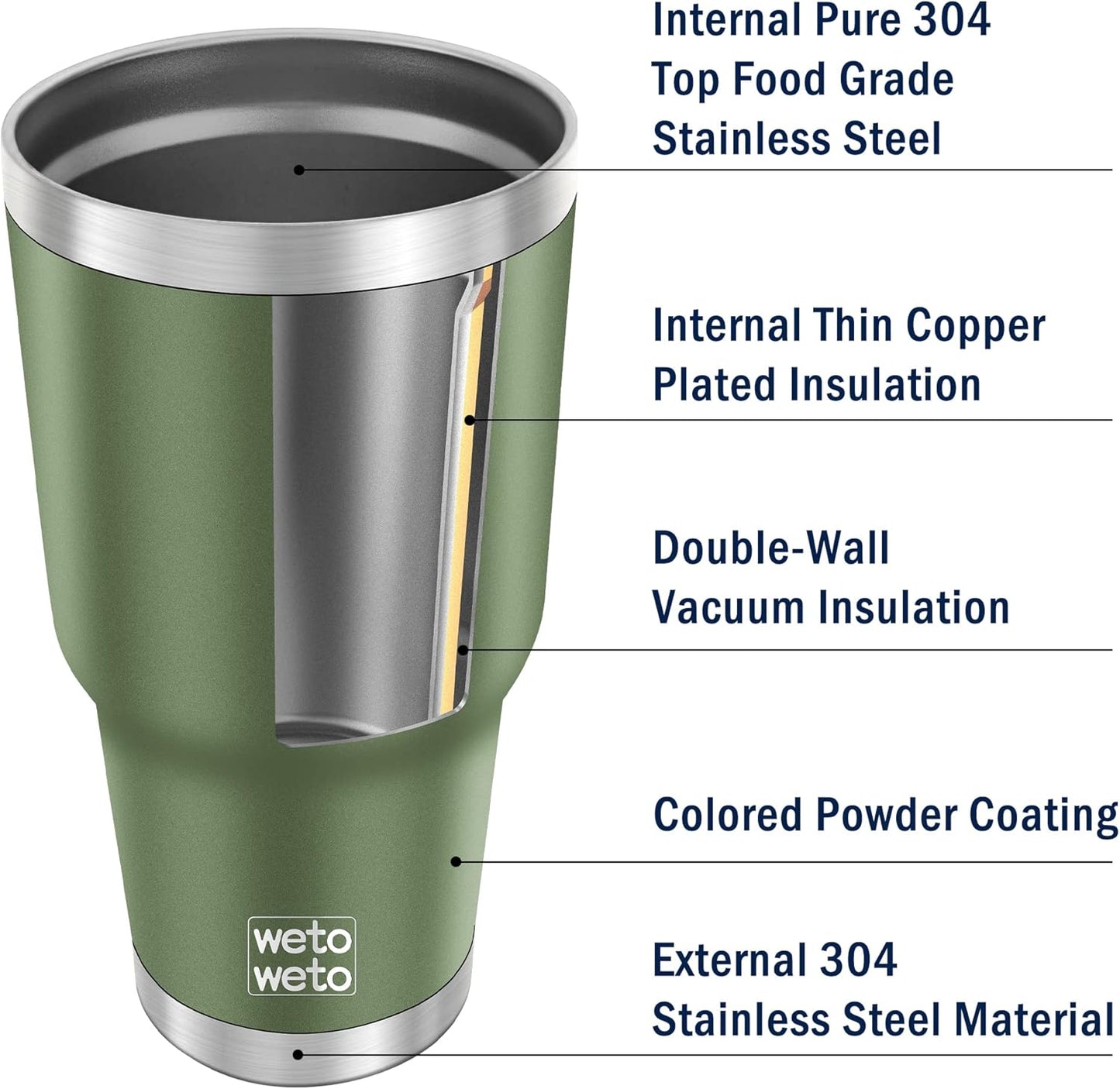 WETOWETO 30oz Tumbler with Lid, Stainless Steel Vacuum Insulated Water Coffee Tumbler, Double Wall Powder Coated Travel Mug Thermal Cup for Home Outdoor (Navy Blue, 1 Pack)