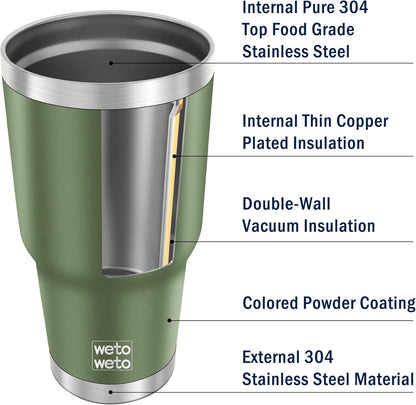 WETOWETO 30oz Tumbler with Lid, Stainless Steel Vacuum Insulated Water Coffee Tumbler, Double Wall Powder Coated Travel Mug Thermal Cup for Home Outdoor (Navy Blue, 1 Pack)