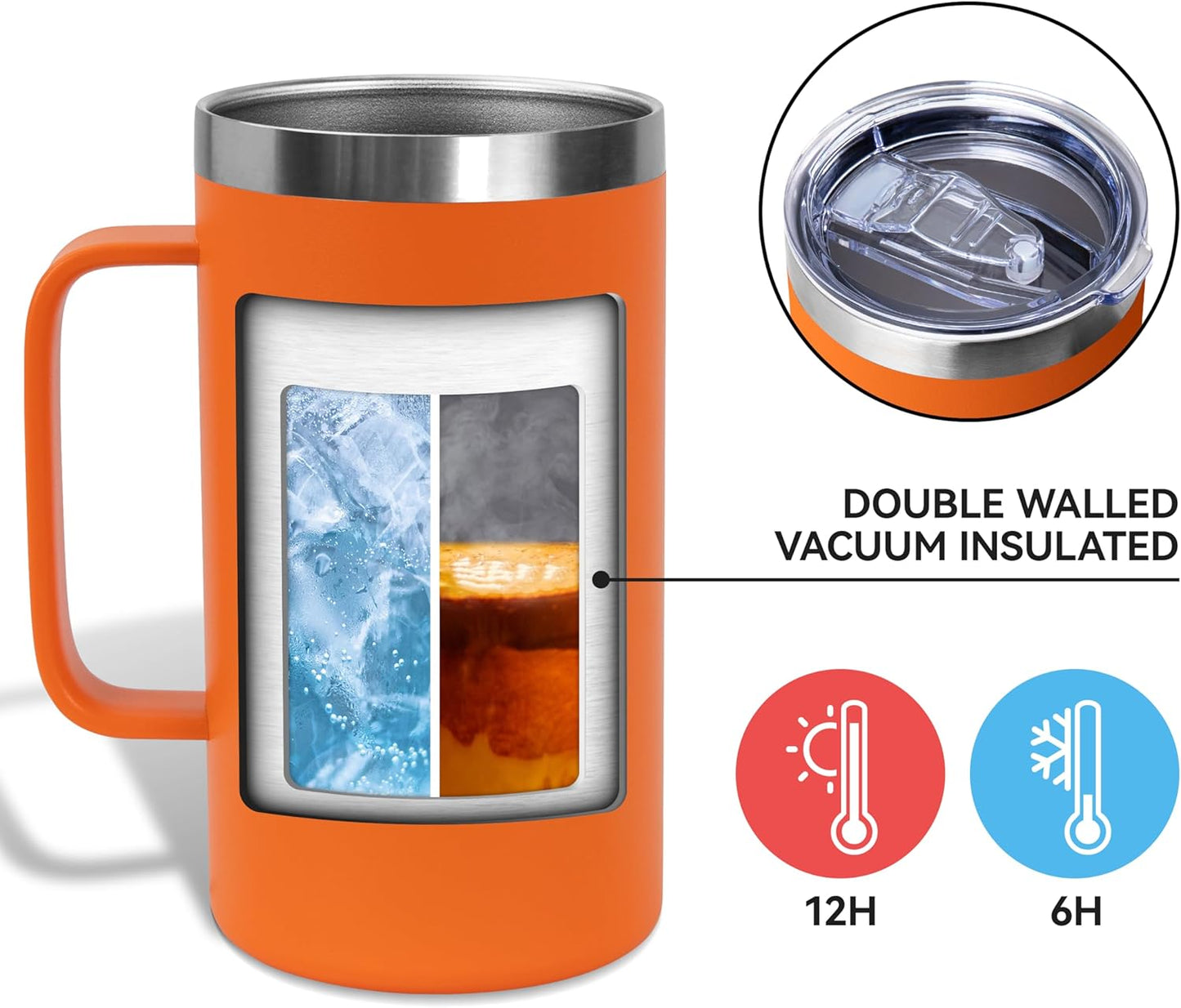 DOMICARE 24oz Mug with Handle and Lid, Stainless Steel Coffee Mug, Reusable Insulated Cup, Travel Mug with Handle, Double Wall Vacuum Coffee Tumbler for Men and Women, Black, Pack 1