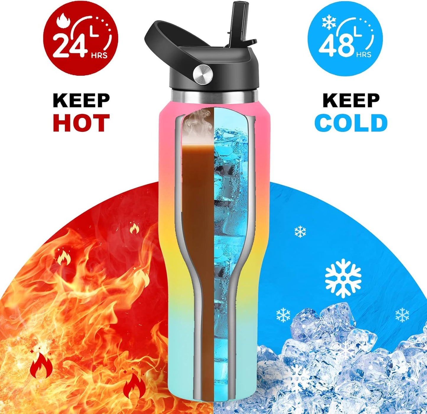 HYDROWION 32oz Stainless Steel Water Bottle(Cold for 48 Hrs, Hot for 24 Hrs),Double Wall Vacuum Insulated Water Bottle with Straw Lid, Spout Lid and Flex Cap, Fit in Any Car Cup Holder,Black