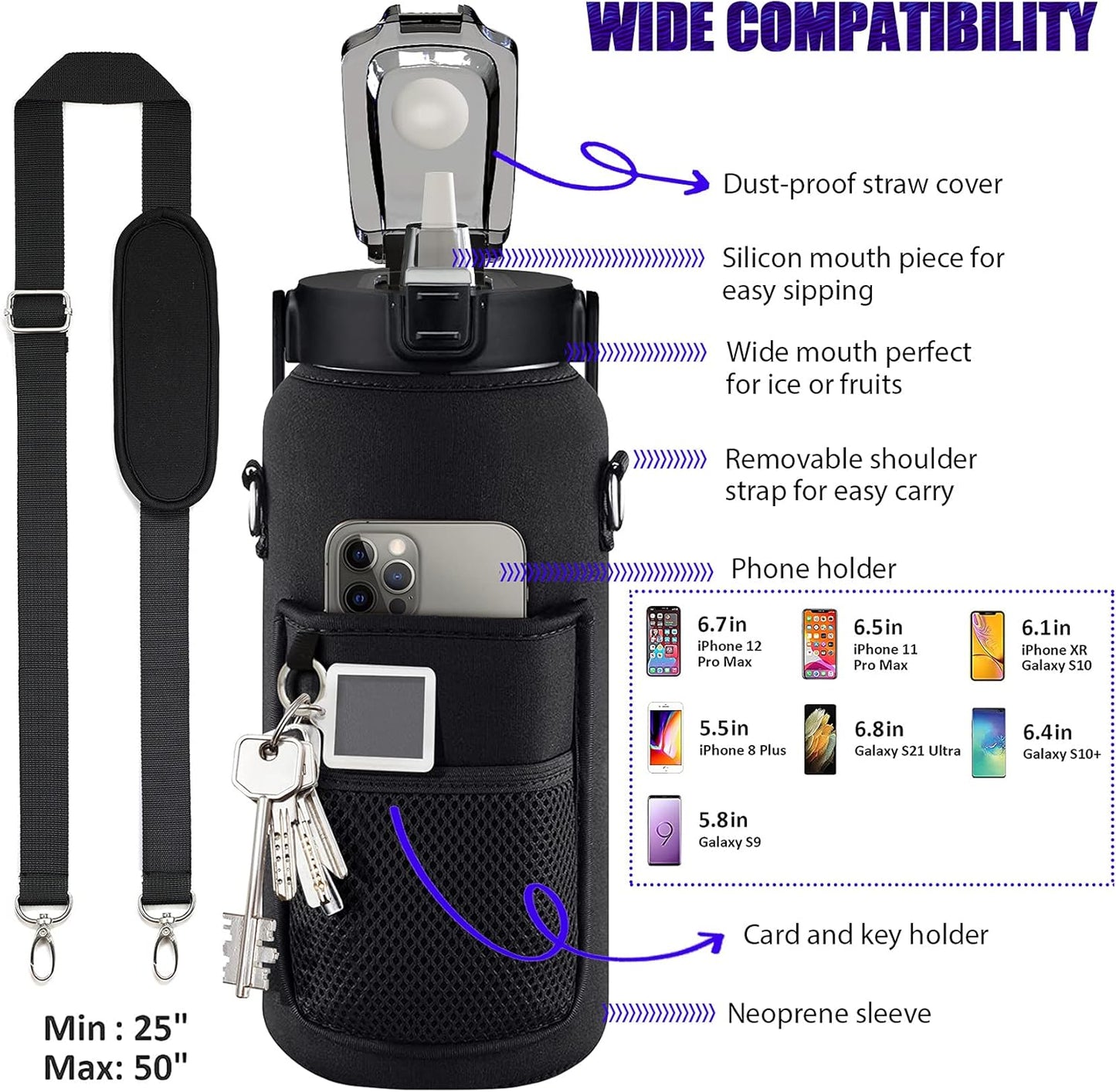 Half Gallon Water Bottle with Sleeve, 64OZ Motivational Water Bottle with Straw & Time Marker, BPA Free Leakproof Gym for Sport Workout