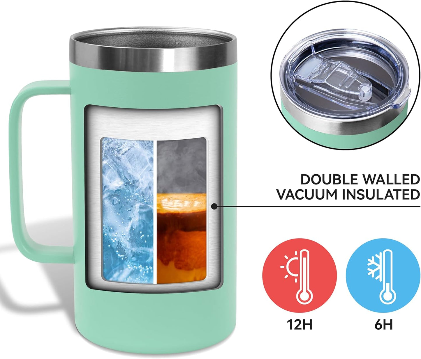 DOMICARE 24oz Mug with Handle and Lid, Stainless Steel Coffee Mug, Reusable Insulated Cup, Travel Mug with Handle, Double Wall Vacuum Coffee Tumbler for Men and Women, Black, Pack 1