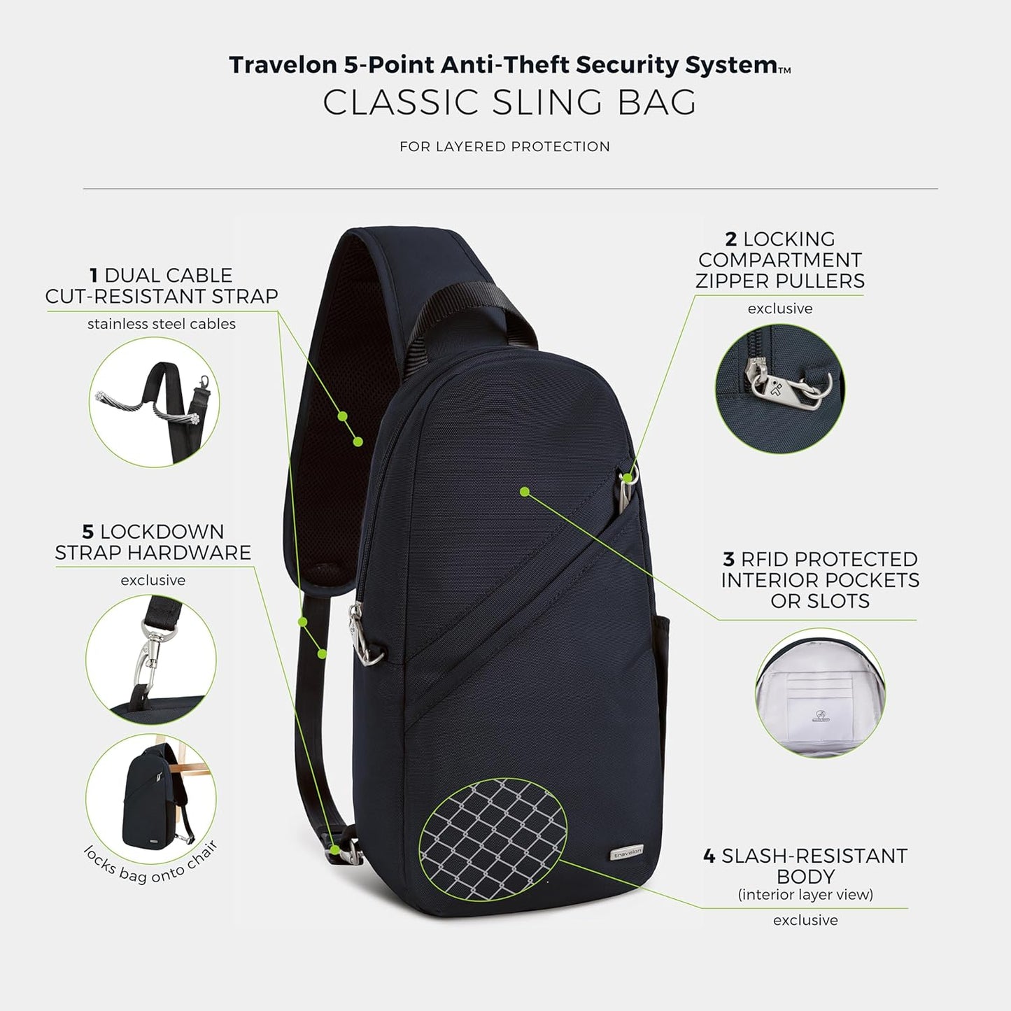 Travelon Anti-Theft Classic Sling Bag
