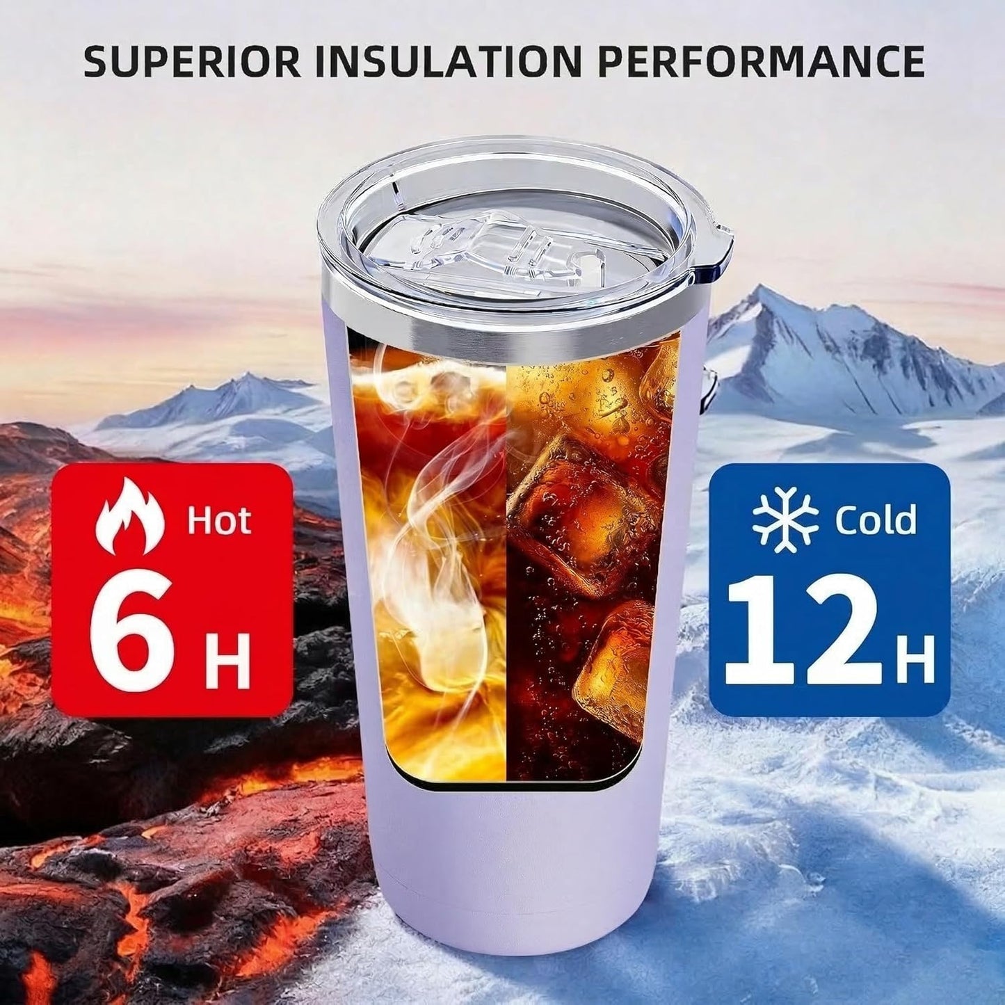 GGQ 20oz Travel Coffee Tumbler Food-Grade 304 Stainless Steel Vacuum Insulated Double Wall Leak-Proof Lid Reusable Straw Hot and Cold Drinks Cup Holder Friendly (Light Blue)