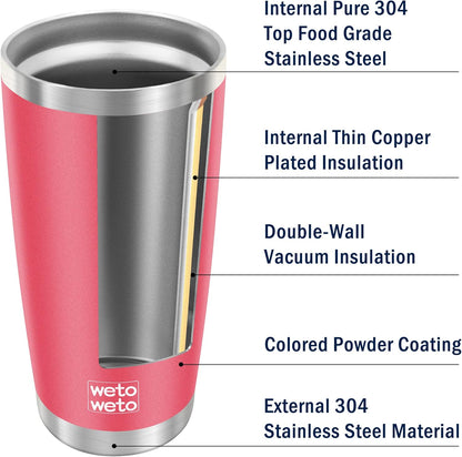 WETOWETO 20oz Tumbler, Stainless Steel Vacuum Insulated Coffee Travel Mug, Double Wall Powder Coated Insulated Coffee Mug Travel Mug with Lid Thermal Cup for Outdoor (Navy Blue, 1 Pack)