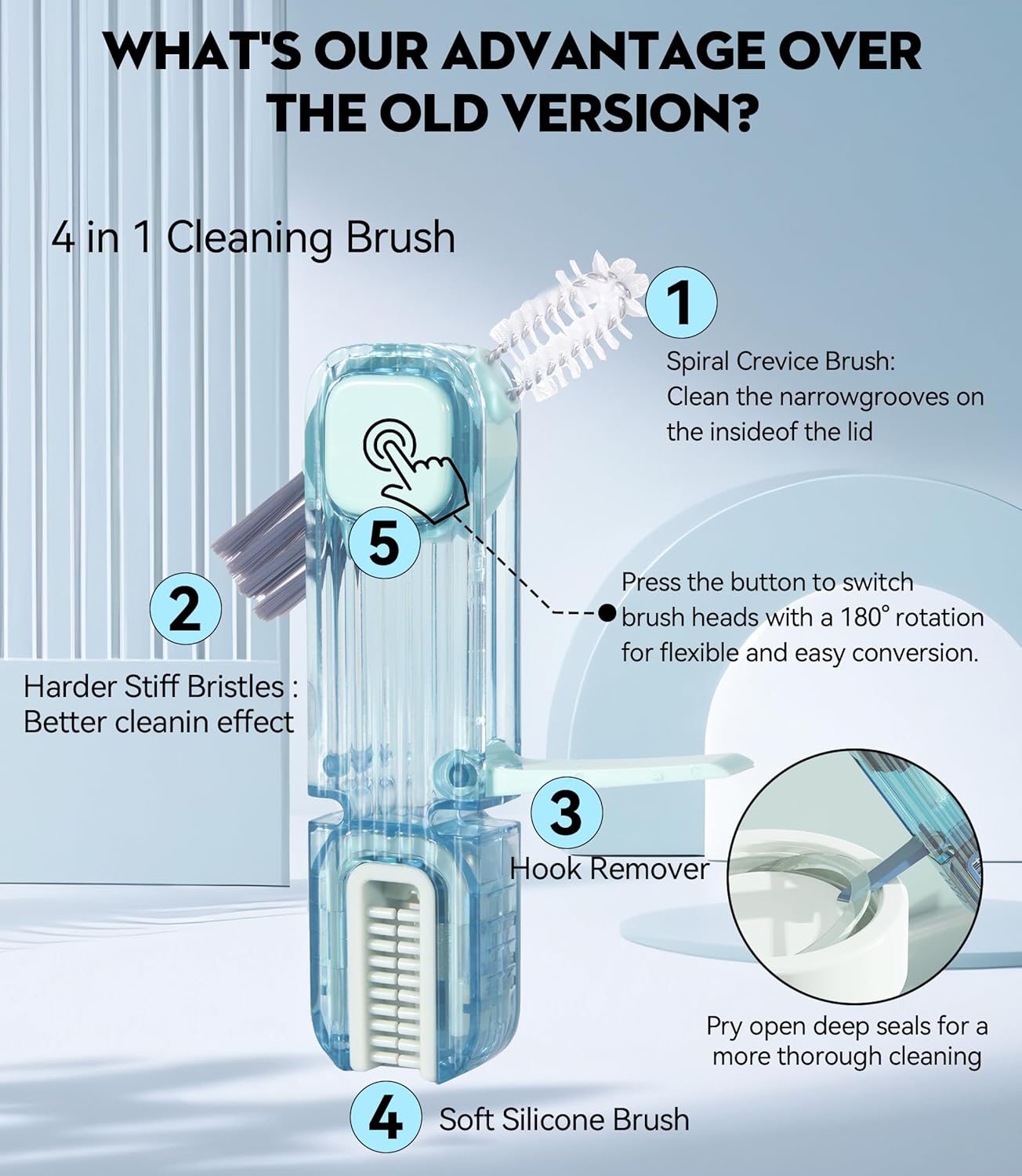 3 in 1 Cup Lid Gap Cleaning Brush Set, Multifunctional Insulation Bottle Cleaning Tools, Mutipurpose Tiny Silicone Cup Holder Cleaner, Home Kitchen Cleaning Tools