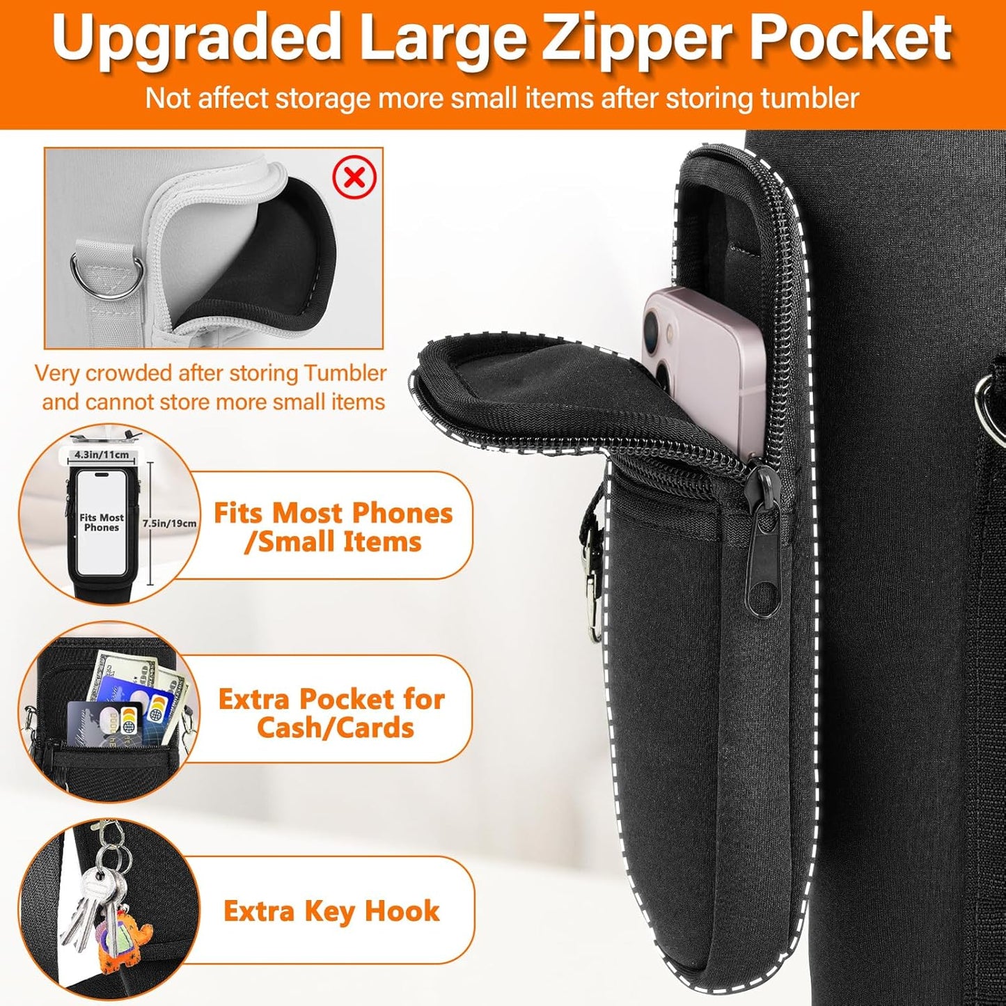 LEFOR·Z Water Bottle Carrier Bag with Phone Pocket Compatible with Stanley/Meoky 40 oz Tumbler with Handle,Water Bottle Holder Pouch with Adjustable Strap Compatible with Stanley Cup Accessories