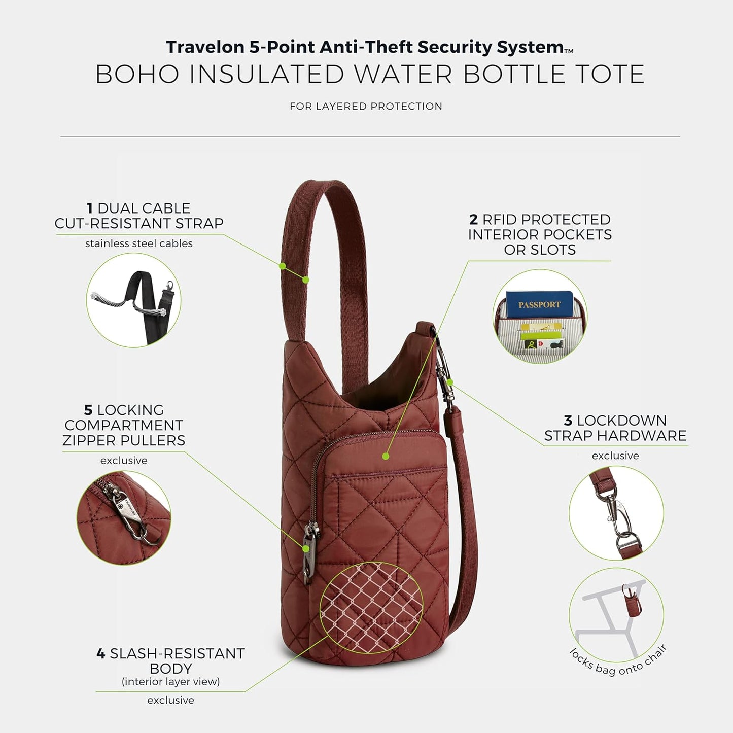 Travelon Anti-Theft Boho Insulated Water Bottle Tote