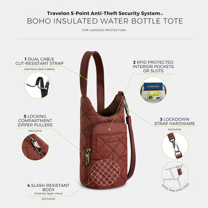Travelon Anti-Theft Boho Insulated Water Bottle Tote