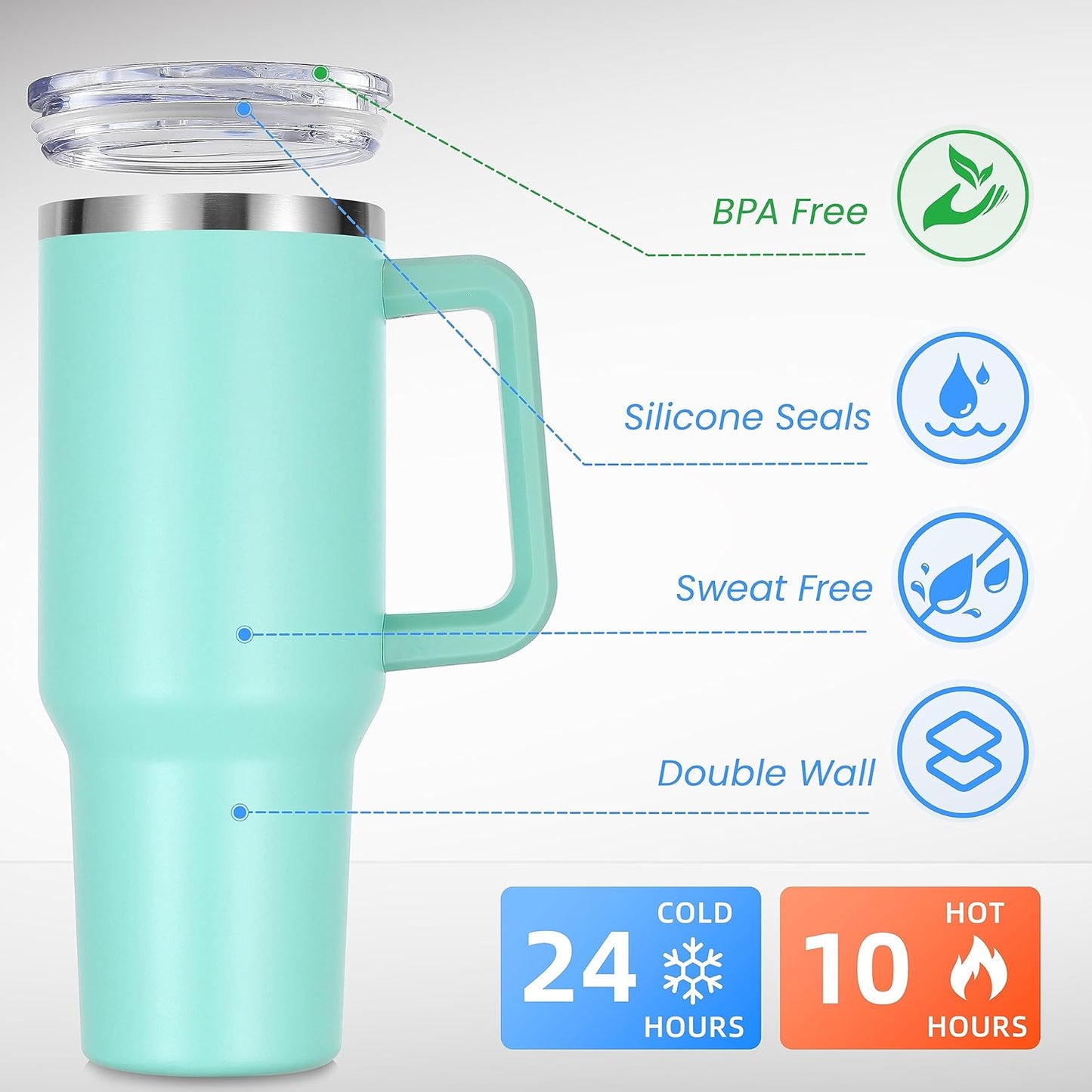 DOMICARE 40 oz Tumbler with Handle and Straw, Stainless Steel Tumbler with Lid and Straw, Reusable Vacuum Insulated Cup, Travel Coffee Mug, Blue, 1Pack