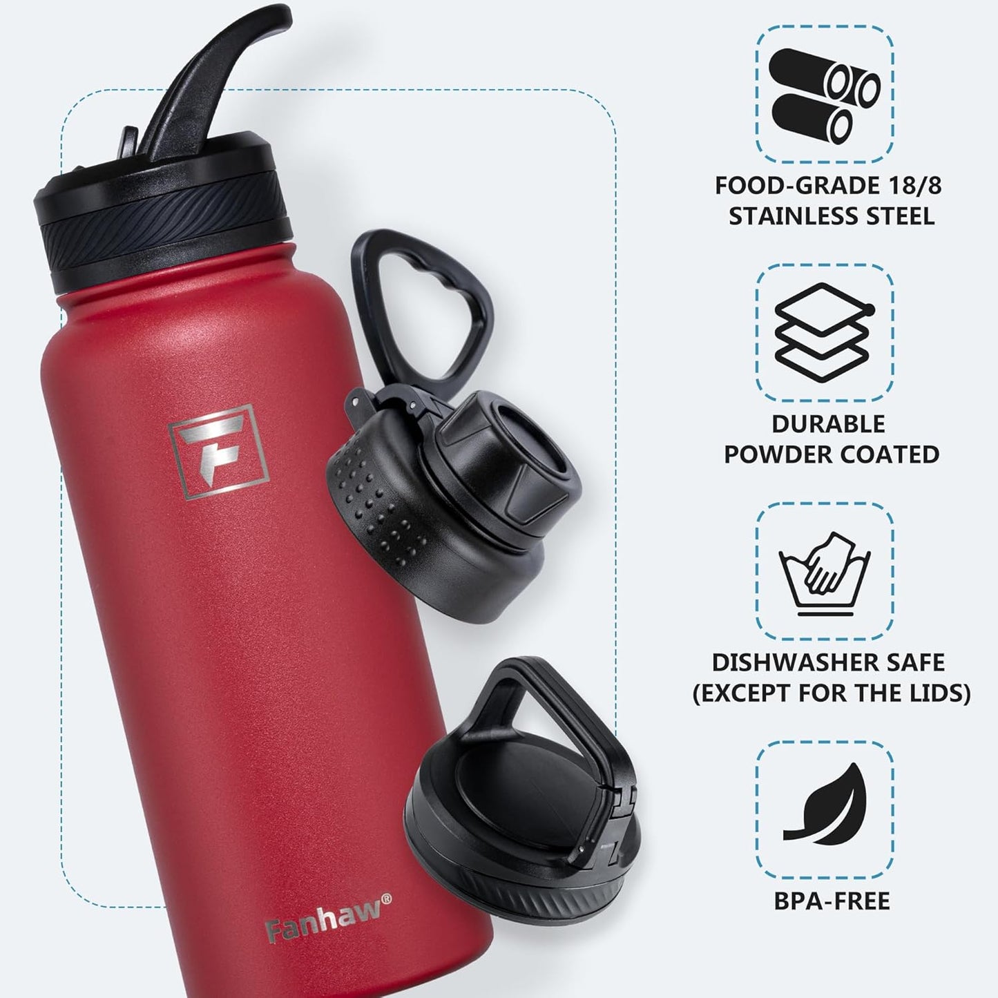 Fanhaw 40 oz Insulated Water Bottle – Stainless Steel Flask with 3 Lids (Straw, Spout, Carabiner) | Durable, Leakproof, for Hiking, Camping, Outdoor Adventures & Travel (Green Blue)