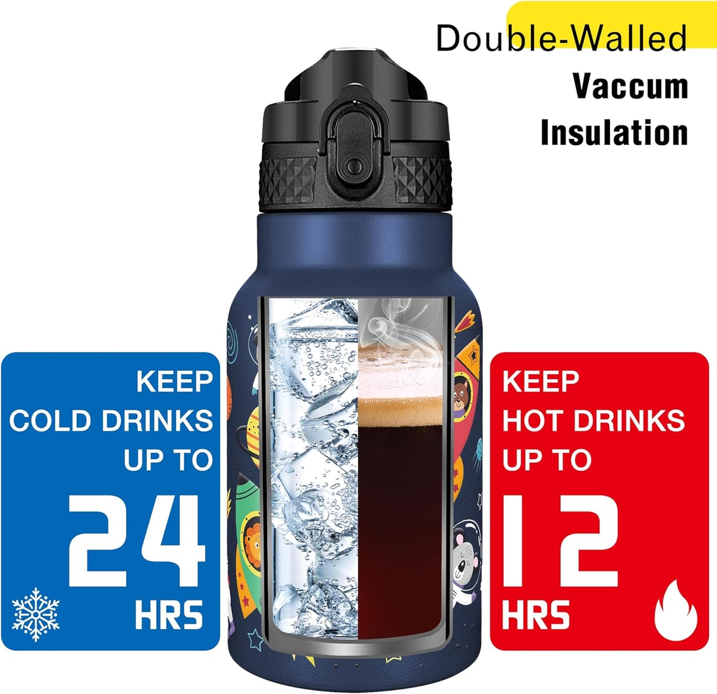 Han's Bottle Sports Water Bottle - 24 Oz, Straw Lid, Leak Proof, Vacuum Insulated Stainless Steel, Double Walled, Thermo Mug,Black