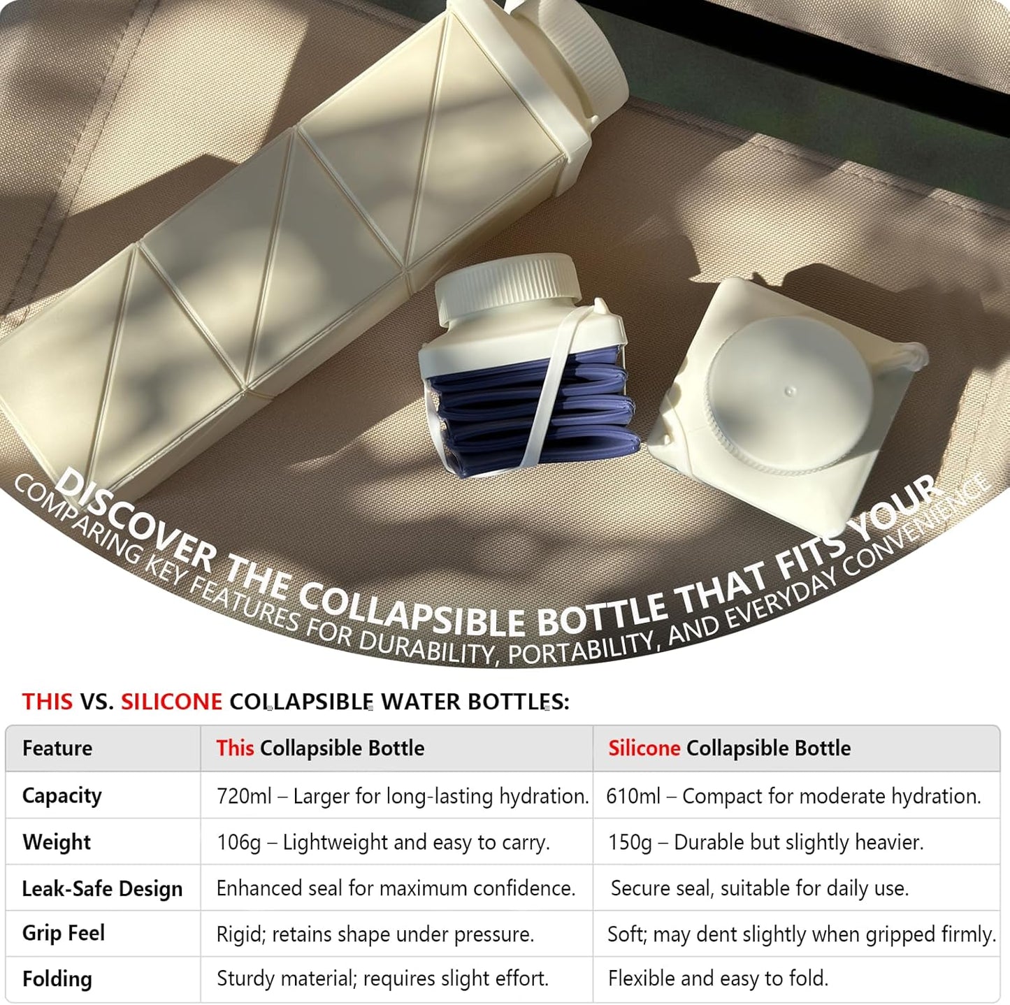BEAUTAIL Collapsible Water Bottles 24.3oz, Foldable Travel Water Bottle, Portable & Lightweight, Leakproof & Reusable for Traveling Camping Hiking Yoga Sports Outdoor School Office