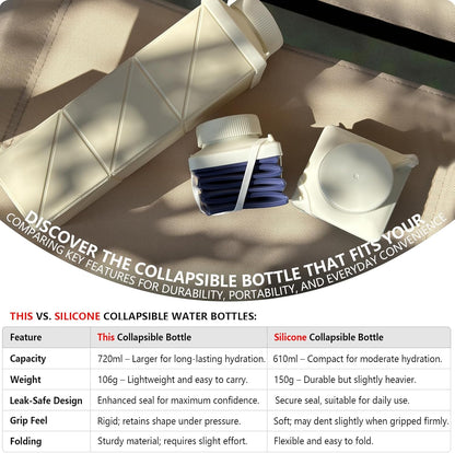 BEAUTAIL Collapsible Water Bottles 24.3oz, Foldable Travel Water Bottle, Portable & Lightweight, Leakproof & Reusable for Traveling Camping Hiking Yoga Sports Outdoor School Office